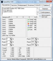 SpeedFan 4.5 Rus